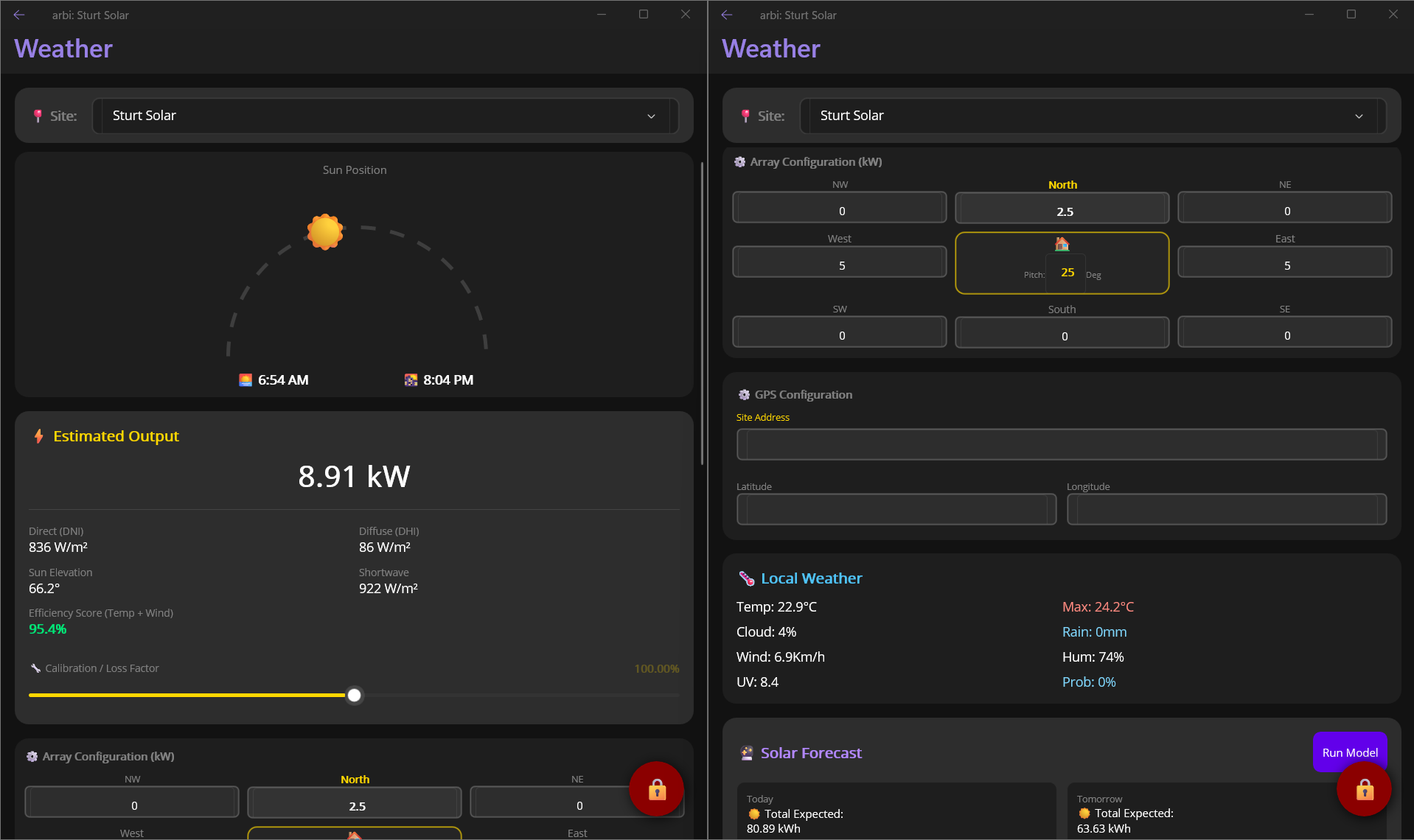 Solar Forecasting Model